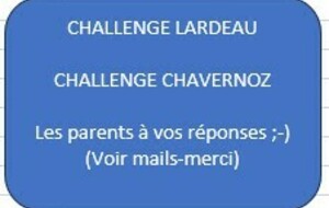 Inscription jeunes - Challenge Lardeau et Chavernoz