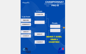 INVITATION - 1/2 playoffs - PRO B Chartres - Objectif PRO A