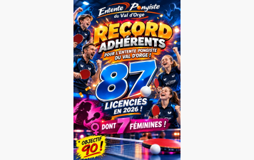 Record adhérents ! Merci de votre confiance !