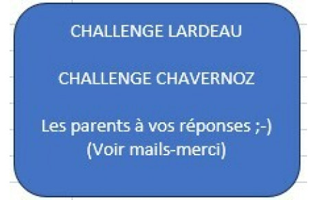 Inscription jeunes - Challenge Lardeau et Chavernoz